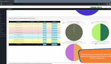 UYAP SERVER İle UYAP Avukat Portal – 5 Aktif Oturum Hatasına Kesin Çözüm!