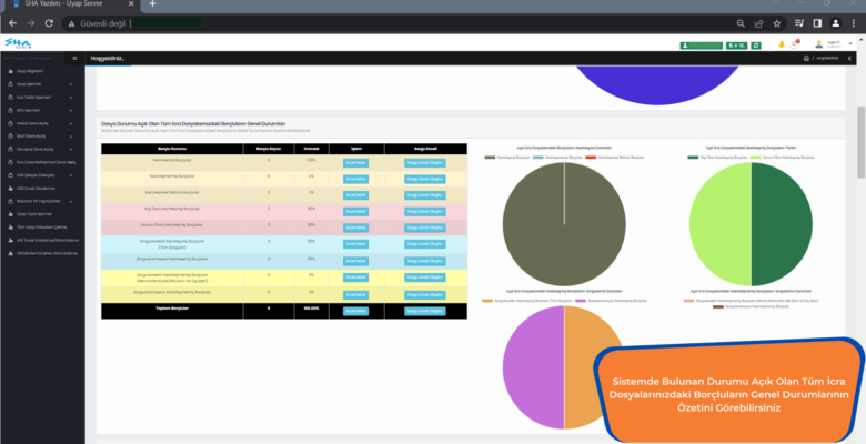 UYAP SERVER İle UYAP Avukat Portal – 5 Aktif Oturum Hatasına Kesin Çözüm!