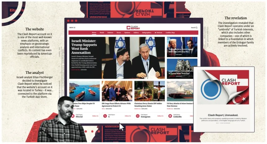 Türkiye’nin Washington’daki nüfuz operasyonu Türkiye’nin Washington’daki nüfuz operasyonu